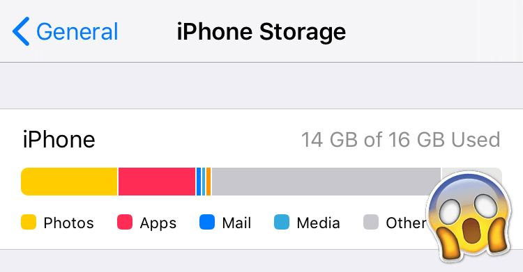 What Is Other On Iphone What Is Other Storage On Iphone And How To Clear Other Storage Iphone Minicreo