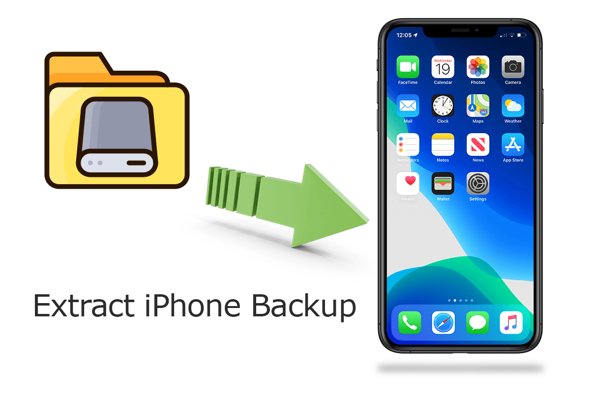 does iphone backup include photos