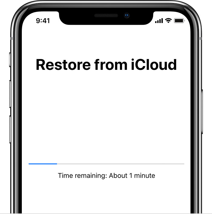 How To Extract Old Text Messages from iPhone Backup