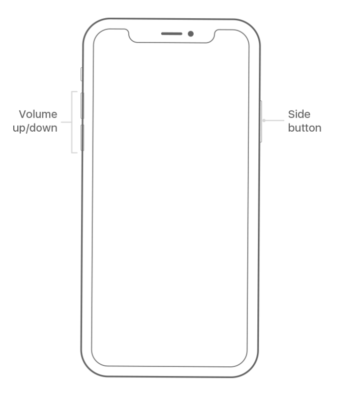 My iPhone 6 Wifi Not Working Fix 2 - Restart iPhone