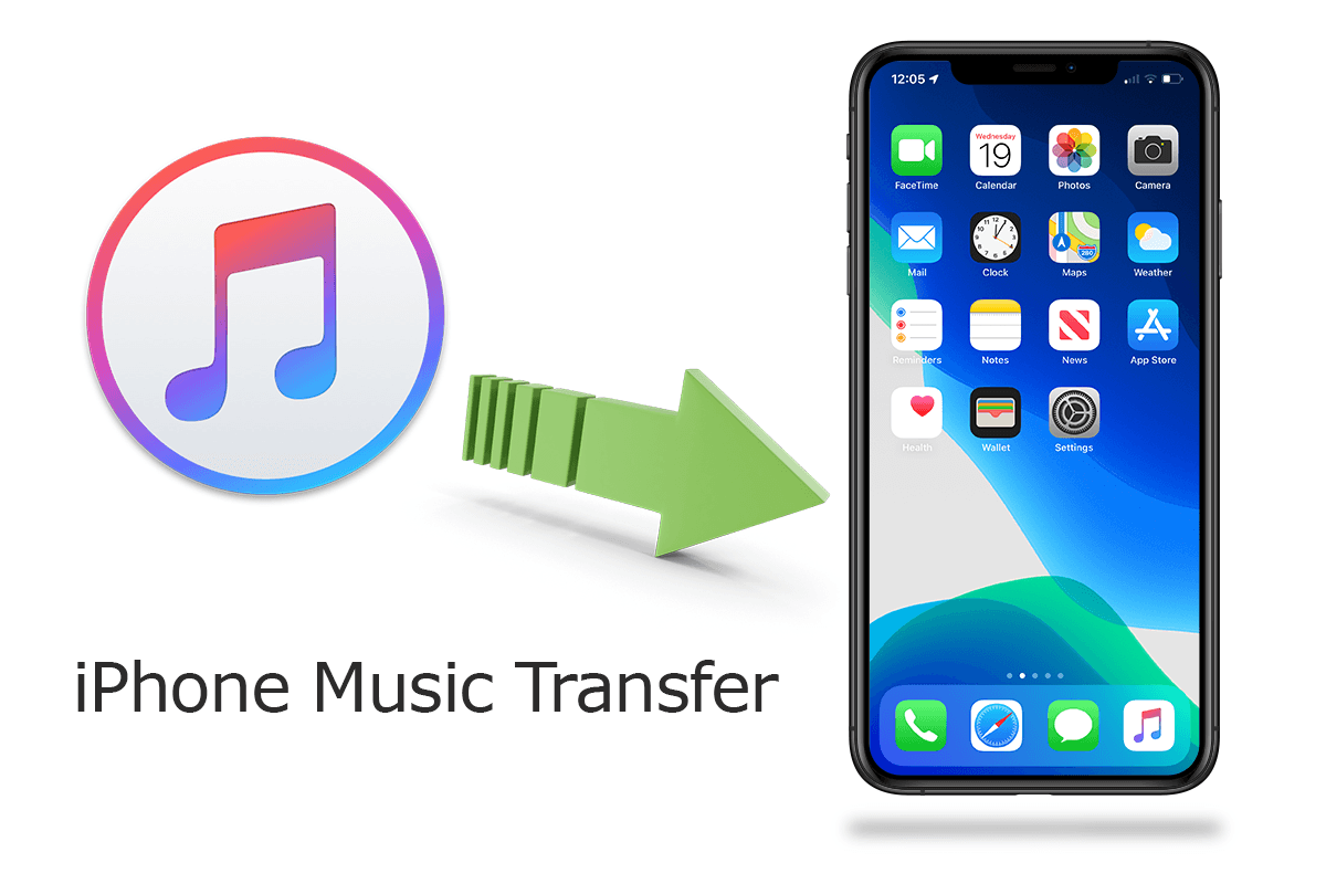 download music from iphone to mac