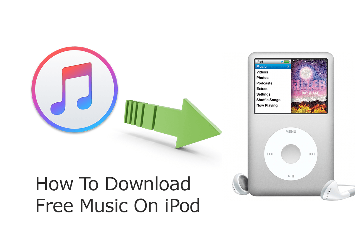 free ipod music ripper for mac