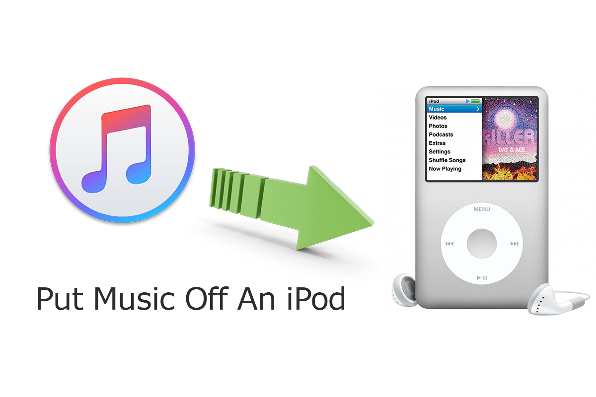 How To Put Music Off iPod