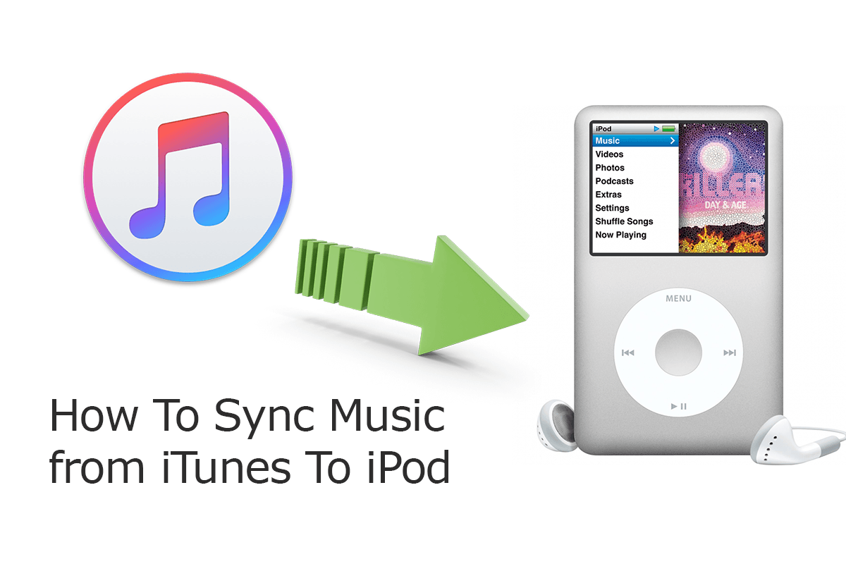 ipod to itunes download