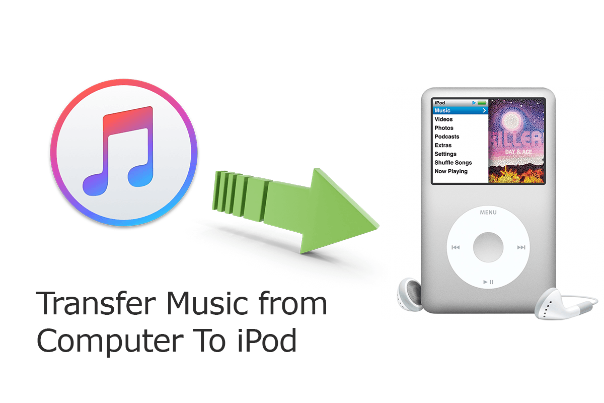 transfer music from ipod to computer free unlimited 2016