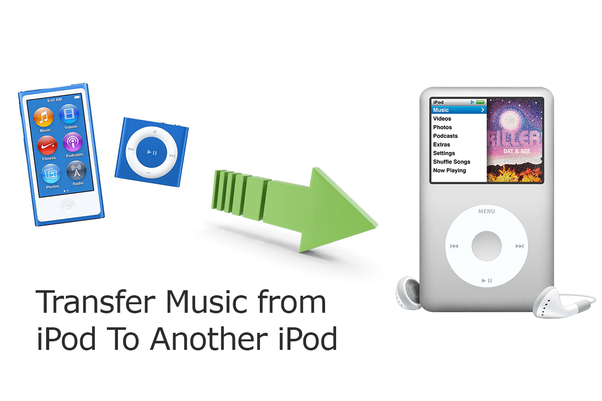 how-to-transfer-music-from-an-ipod-to-itunes-in-3-steps-the-gadget-buyer-tech-advice