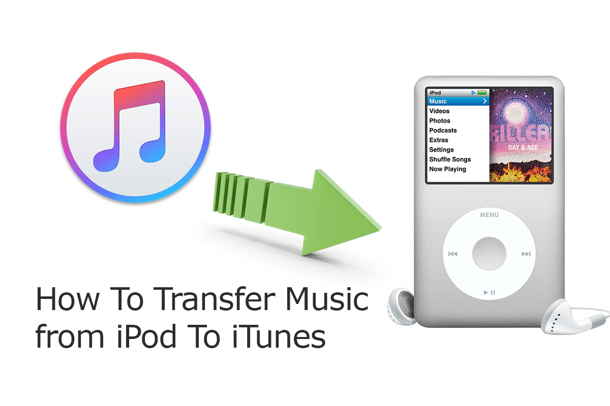 how to transfer songs from itunes to spotify