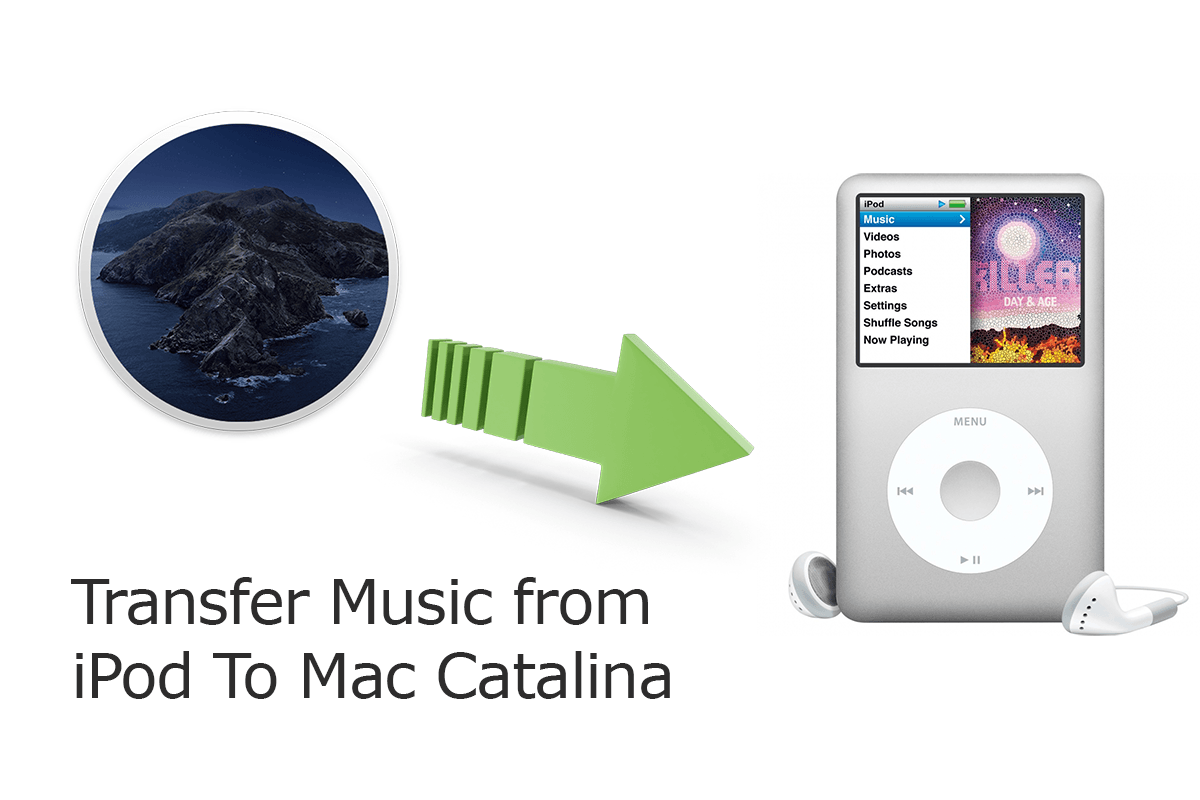 free music for mac