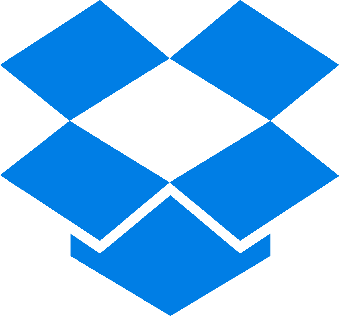 How To Uninstall Dropbox on macOS Big Sur